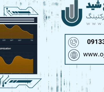 دیتابیس وردپرس- دیتابیس وردپرس