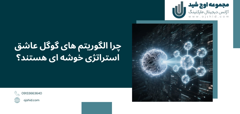 الگوریتم گوگل - تولید محتوای خوشه ای