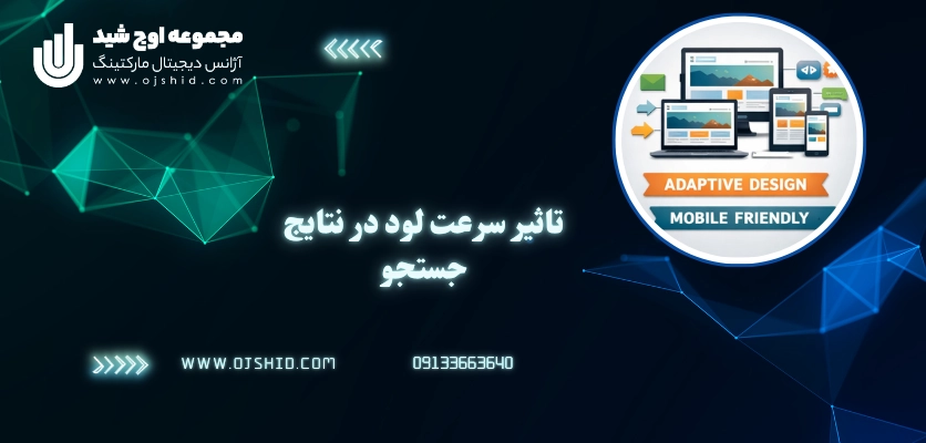 سرعت لود در نتایج - طراحی سایت responsive