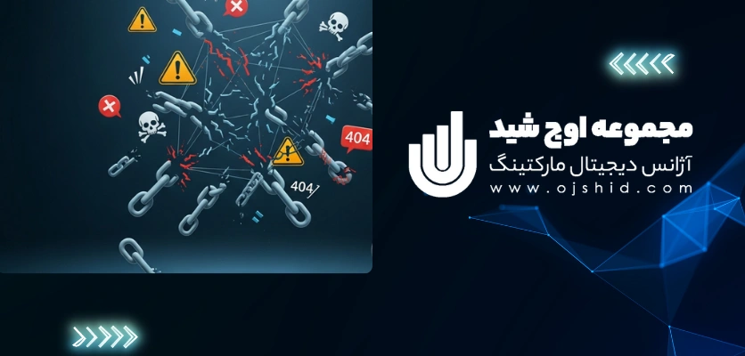 خطرات لینک سازی غیر اصولی - لینک سازی