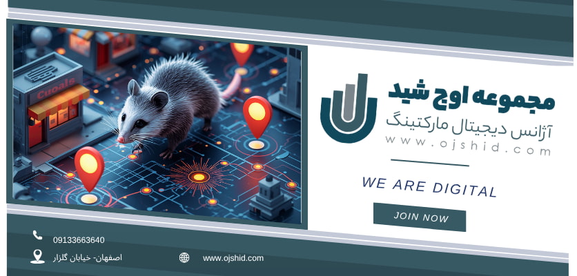 سیستم موش کور- الگوریتم های گوگل