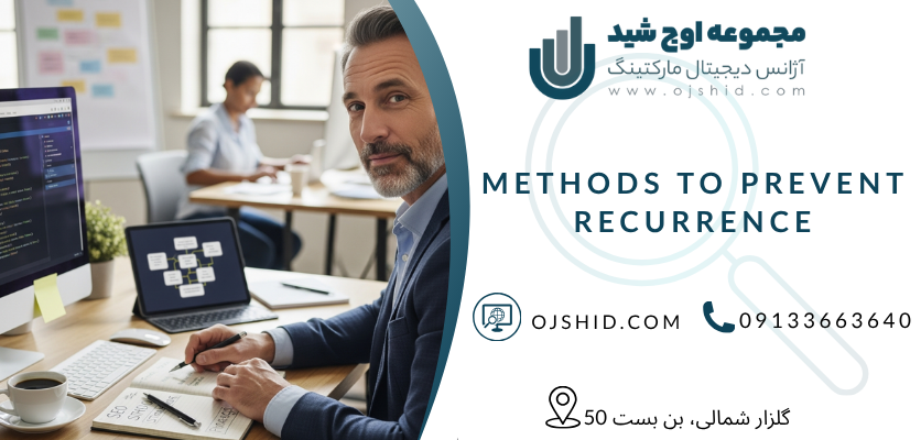 روش های جلو گیری از تکرار - محتوای تکراری