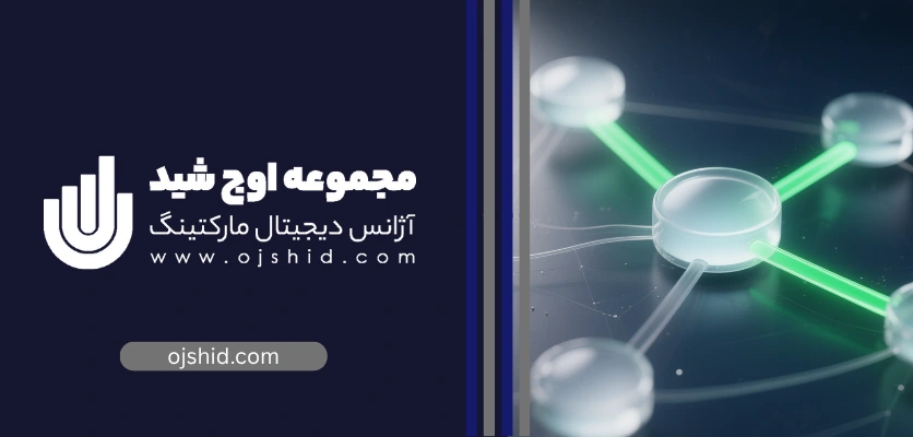 مرتبط بودن بکلینک ها - لینک سازی