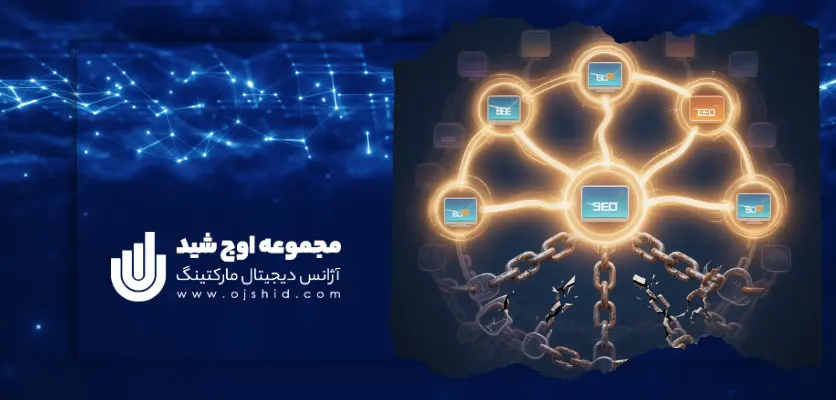 کیفیت بک لینک - لینک سازی