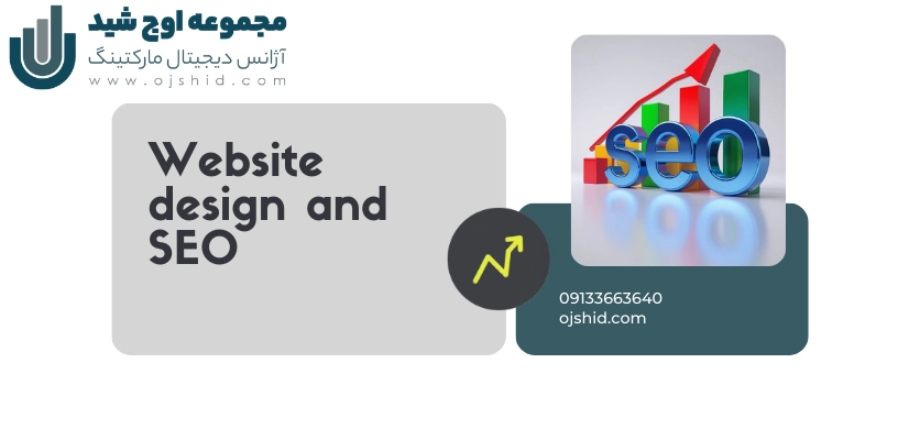 استراتژی بهینه‌ سازی موتور جستجو - استراتژی تبلیغات سایت