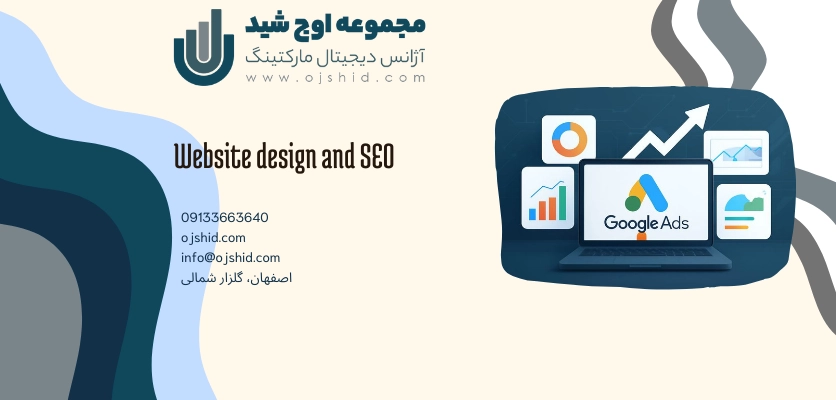 تبلیغات پولی گوگل - استراتژی تبلیغات سایت