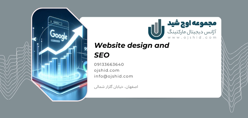 بازاریابی دیجیتال در گوگل - استراتژی تبلیغات سایت