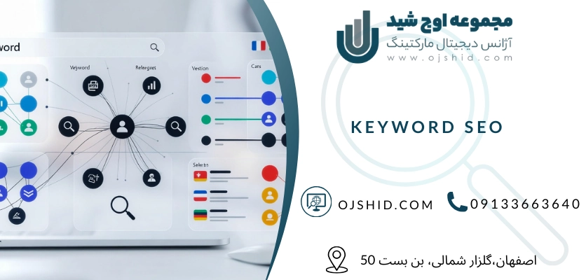 سئو کلمه کلیدی - سئو سایت دو زبانه