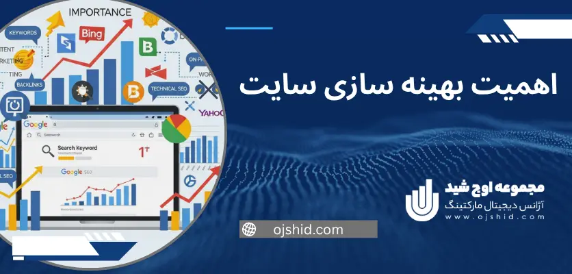 اهمیت سئو سایت - بهینه سازی سایت