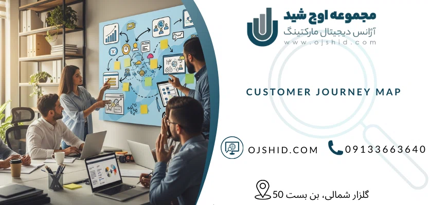 نقشه سفر مشتری - تاثیرات سئو سایت