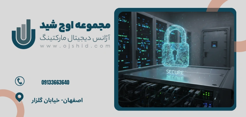 ماژول امنیتی - پلاگین های وردپرس
