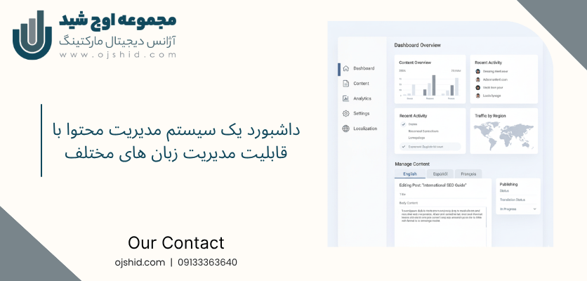 داشبورد سیستم - طراحی سایت چند زبانه