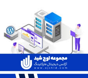 شاخص اوج شید - سیستم‌ های مدیریت محتوا