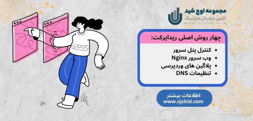 نحوه انجام - ریدایرکت 301