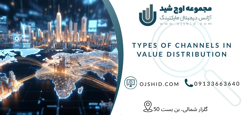 انواع کانال ها در توزیع ارزش - کانال‌ های توزیع ارزش