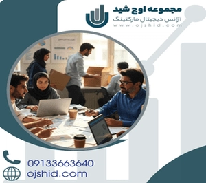 رشد کسب و کار - انواع کانال ها در توزیع ارزش