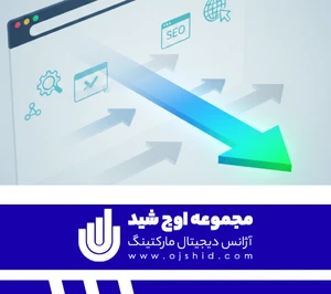 ارجاع آدرس - ریدایرکت 301