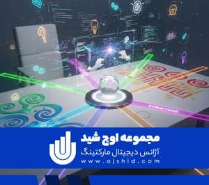 طراحی پرسش هدفمند - مهندسی پرامپت