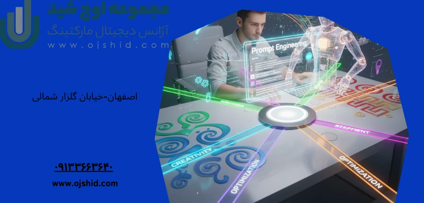 ایجاد سناریوهای فرضی - مهندسی پرامپت