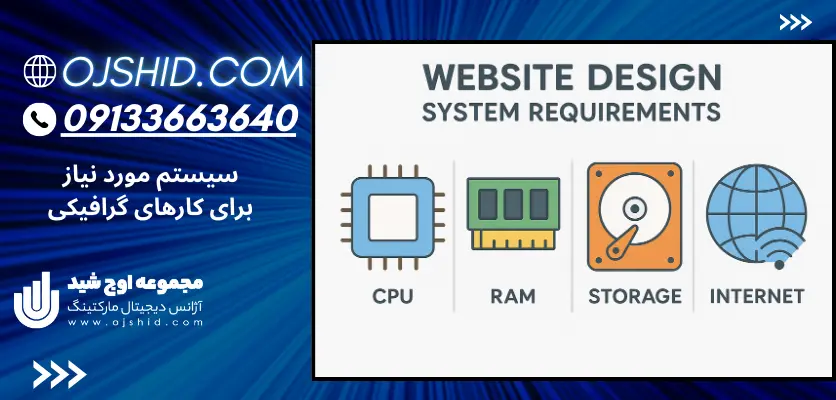 سیستم مورد نیاز کار گرافیکی - سیستم مورد نیاز طراحی سایت