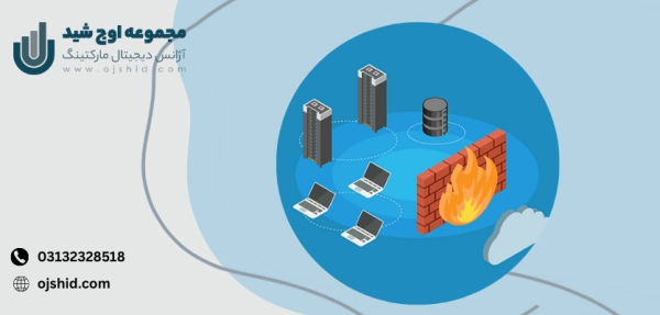 امنیت وب سایت ها - فایروال سرور