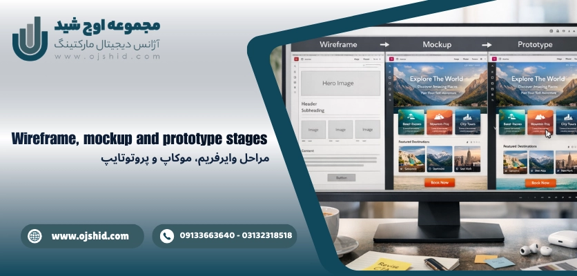 مراحل طراحی در نرم افزار - طراحی سایت با Adobe XD