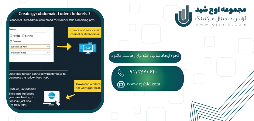 نحوه ایجاد ساب‌دامنه برای هاست دانلود-اتصال دامنه به هاست دانلود
