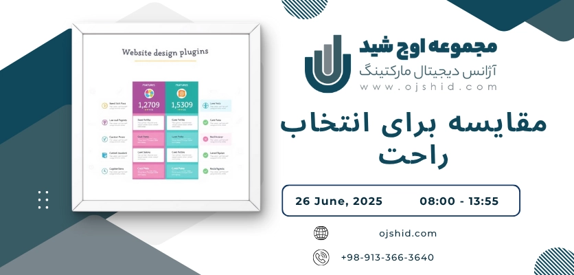 مقایسه برای انتخاب راحت - بهترین پلاگین طراحی سایت