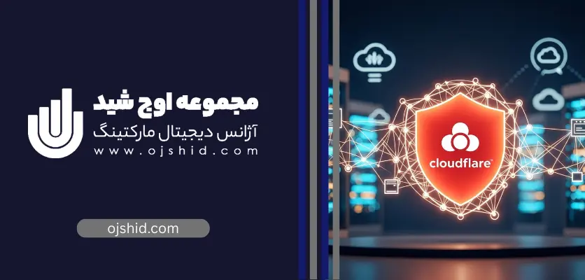 وارد کردن API KEY - کلودفلر