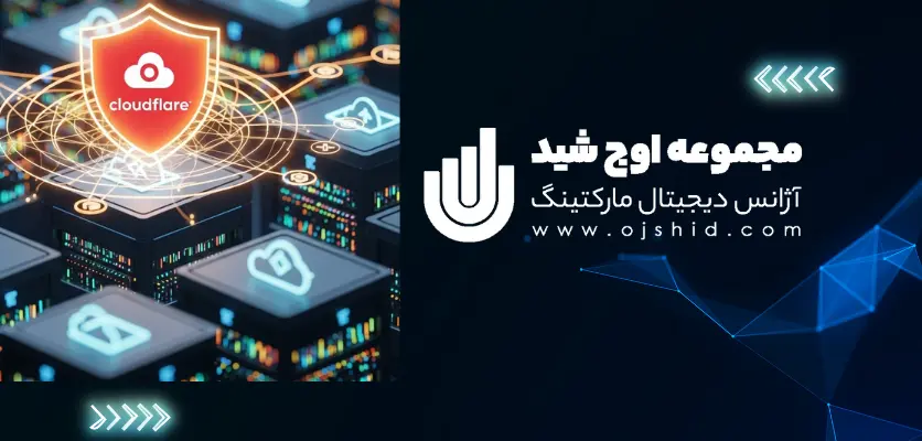 نحوه کاهش نرخ پرش - کلودفلر