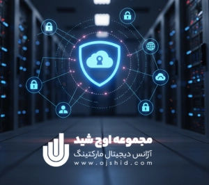 شبکۀ توزیع محتوا - کلودفلر