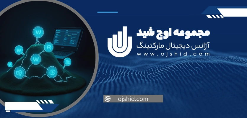 نقش الگوریتم تپه - الگوریتم Hilltop