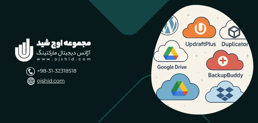 انواع نرم افزار بک آپ گیری - بک آپ گیری از وردپرس