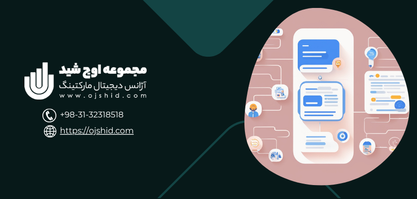 مقایسه ساختاری SEO و AEO - اهمیت AEO