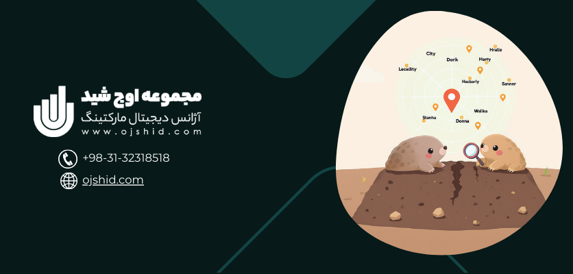 نمودار عملکرد - الگوریتم موش کور