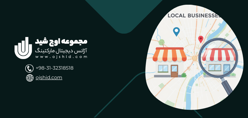 مقایسه بازار های مصرفی - الگوریتم موش کور