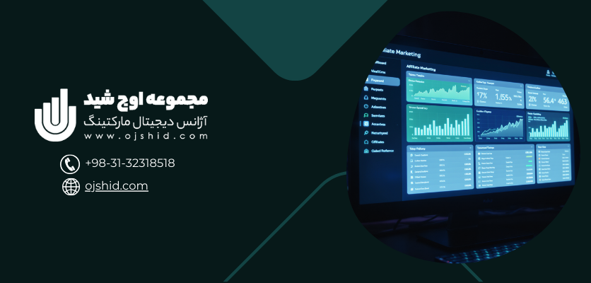 سیستم های پرداخت - افیلیت مارکتینگ