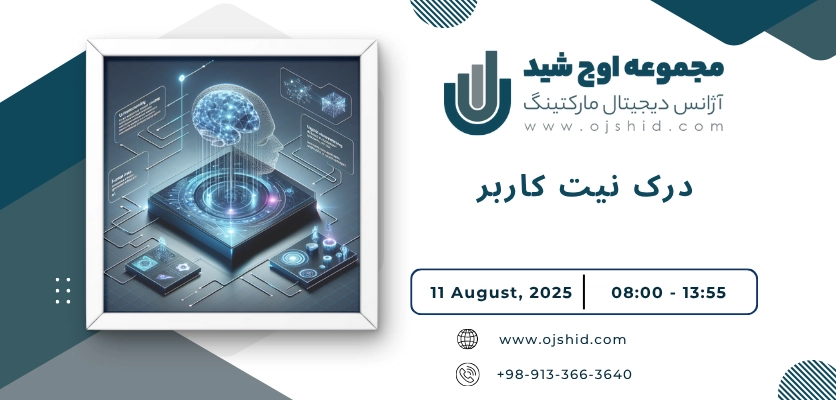 درک نیت کاربر - الگوریتم MUM