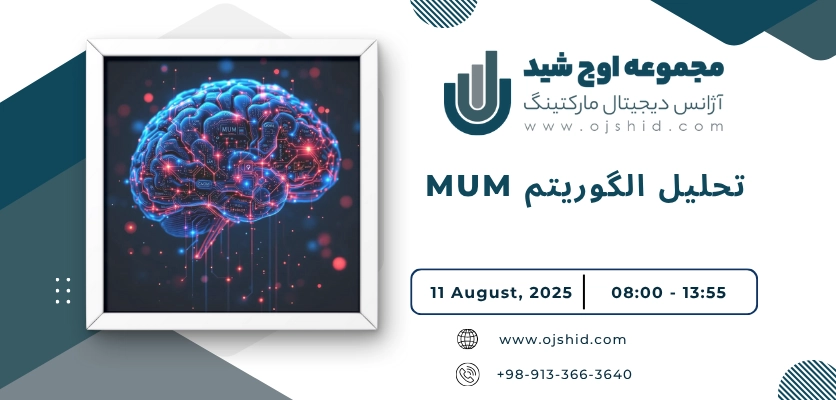 تحلیل الگوریتم MUM - الگوریتم MUM