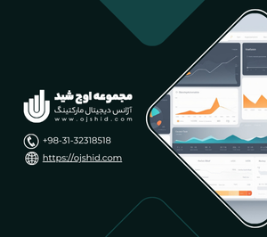 سیستم مدیریت محتوا - سیستم مدیریت محتوای Kentico