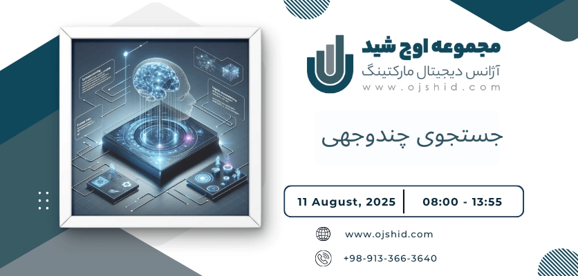 جستجوی چندوجهی - الگوریتم MUM