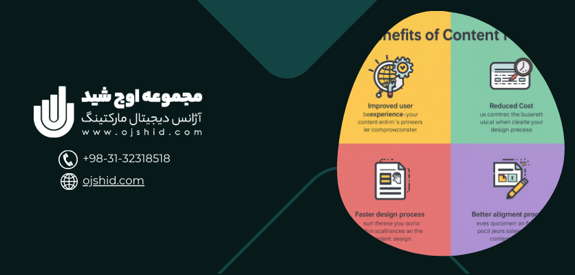 مزایای تکنیک محتوا اول - تکنیک content first