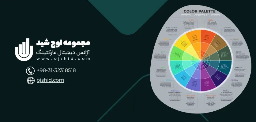 معرفی پالت رنگ گرافیست