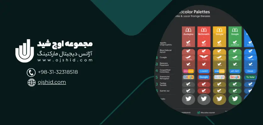 پالت رنگ گرافیکی کمپانی های جهانی - پالت رنگی برای طراحی سایت