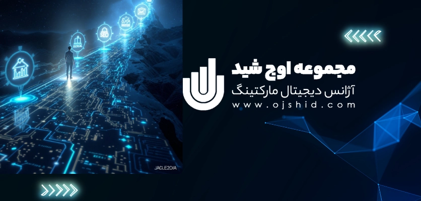 اصول موفقیت Affiliate Marketing - افیلیت مارکتینگ