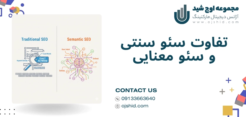 تفاوت سئو - سئو معنایی