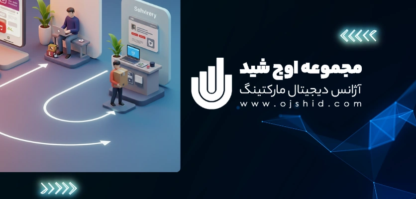 مراحل مسیر مشتری - سفر مشتری