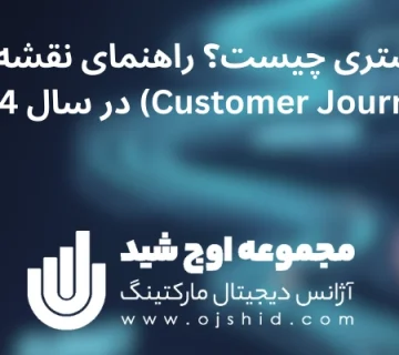 مسیر مشتری - سفر مشتری