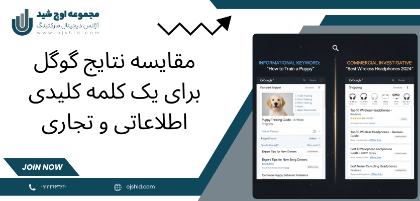 مقایسه نتایج گوگل - هدف جستجو