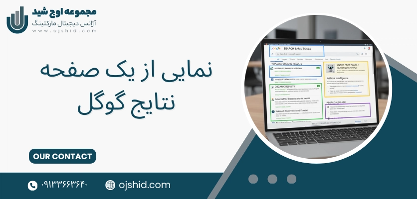 نمای صفحه - صفحه نتایج گوگل